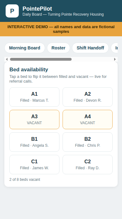 PointePilot Daily Board — Beds tab (demo data)